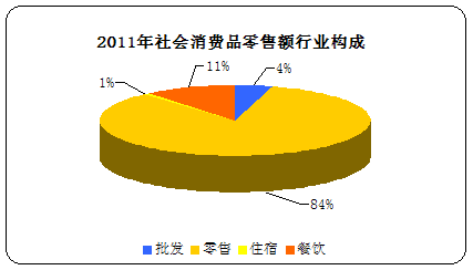 http://www.www.aiziran2009.com/tjgb/tjgb-9_clip_image008.gif