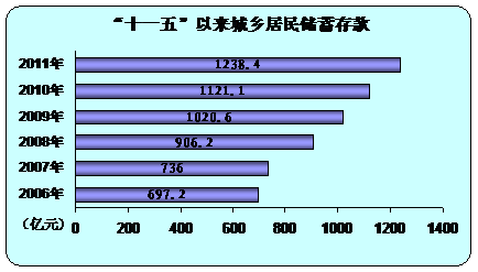 http://www.www.aiziran2009.com/tjgb/tjgb-9_clip_image014.gif