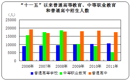 http://www.www.aiziran2009.com/tjgb/tjgb-9_clip_image016.gif