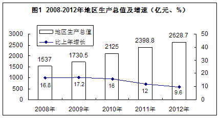 http://www.www.aiziran2009.com/tjgb/tjgb-10_clip_image002.gif