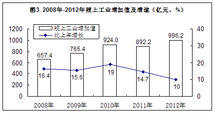 http://www.www.aiziran2009.com/tjgb/tjgb-10_clip_image006.gif