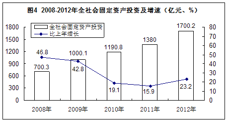http://www.www.aiziran2009.com/tjgb/tjgb-10_clip_image008.gif