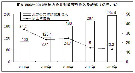 http://www.www.aiziran2009.com/tjgb/tjgb-10_clip_image016.gif