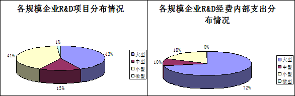 http://www.www.aiziran2009.com/jjxsbg/2010/tjfx-66_clip_image003.gif