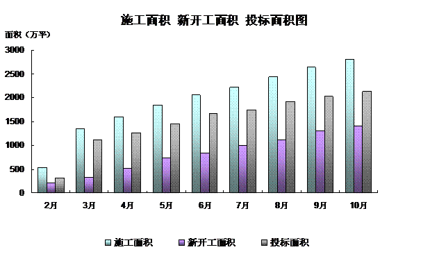 http://www.www.aiziran2009.com/jjxsbg/2010/tjfx-70_clip_image004_0001.gif