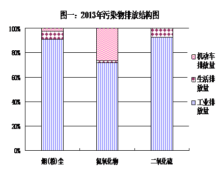 http://www.www.aiziran2009.com/jjxsbg/2010/tjfx-70_clip_image002_0000.gif