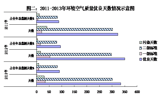 http://www.www.aiziran2009.com/jjxsbg/2010/tjfx-70_clip_image004_0000.gif